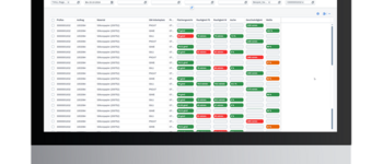 T.CON traffic light for visualizing production data such as surface weight, speed and failure rates in production.